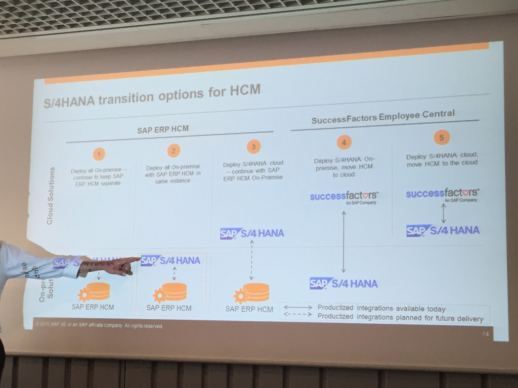 S/4 HANA and SAP HR / SF integrations